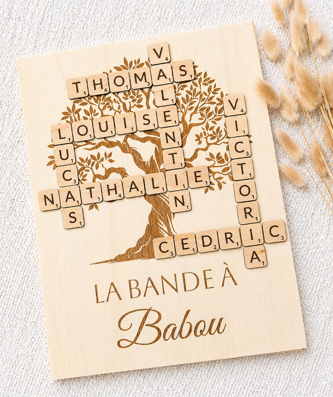L’Arbre des Prénoms