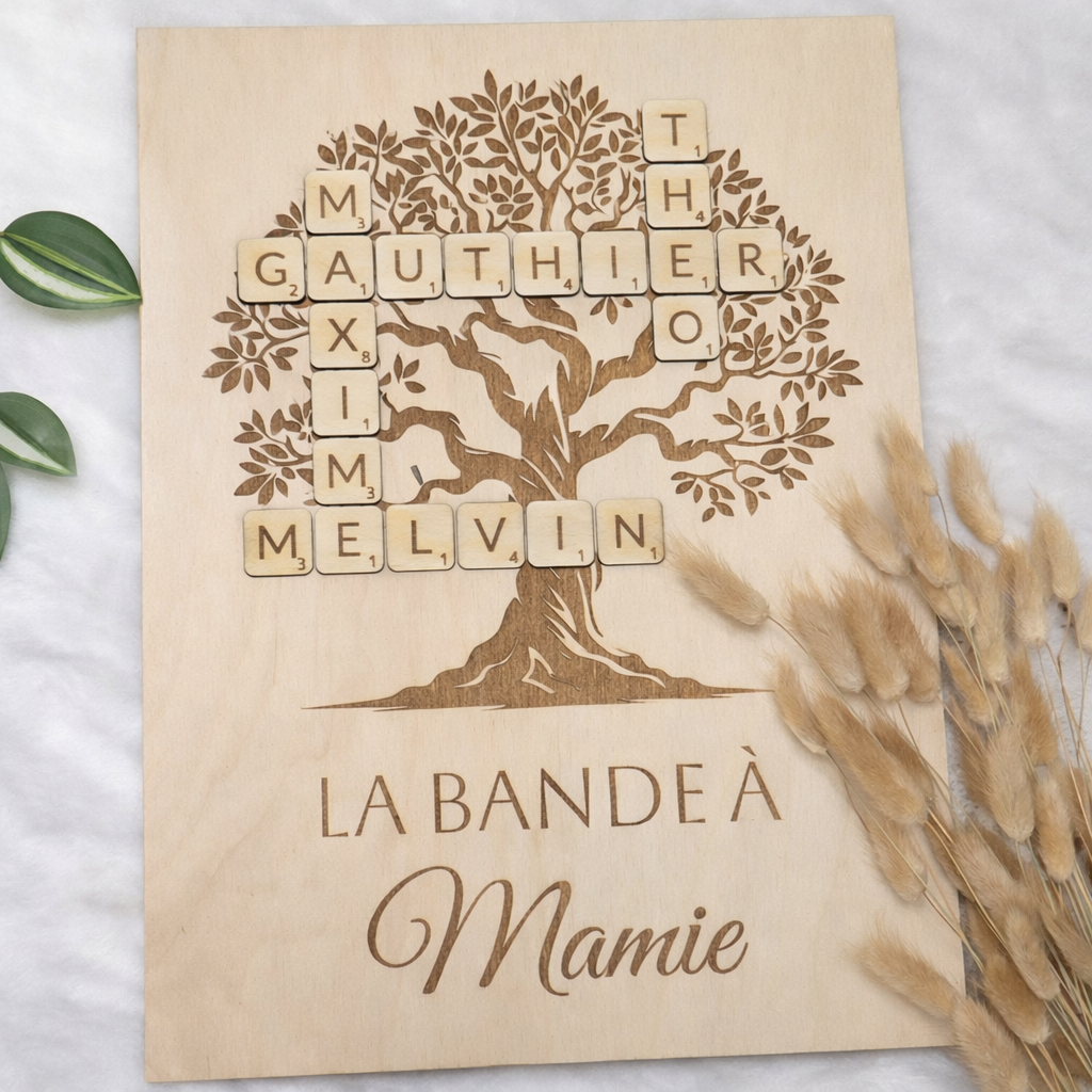 L’Arbre des Prénoms