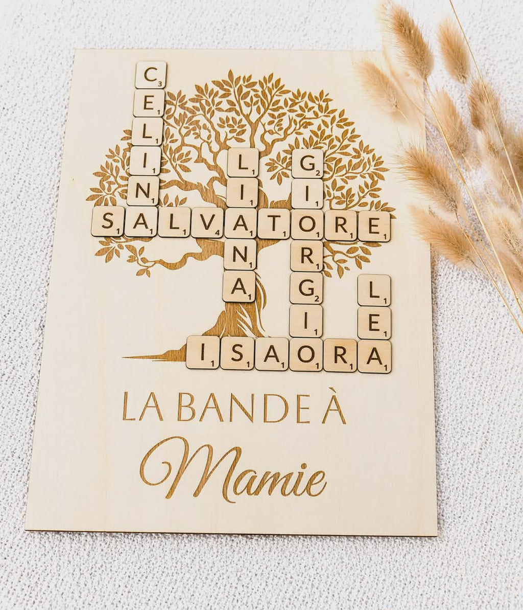 L’Arbre des Prénoms